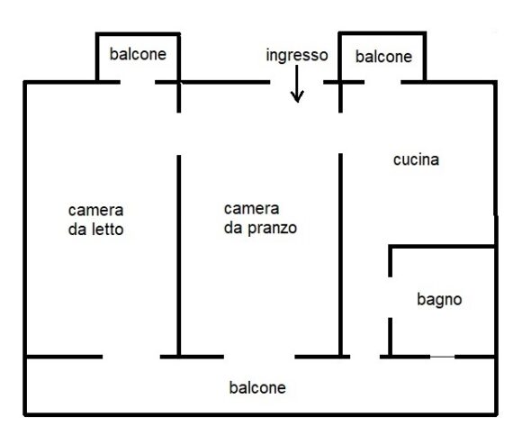 AFFITTASI APPARTAMENTO VACANZE CENTRO DI AMANTEA